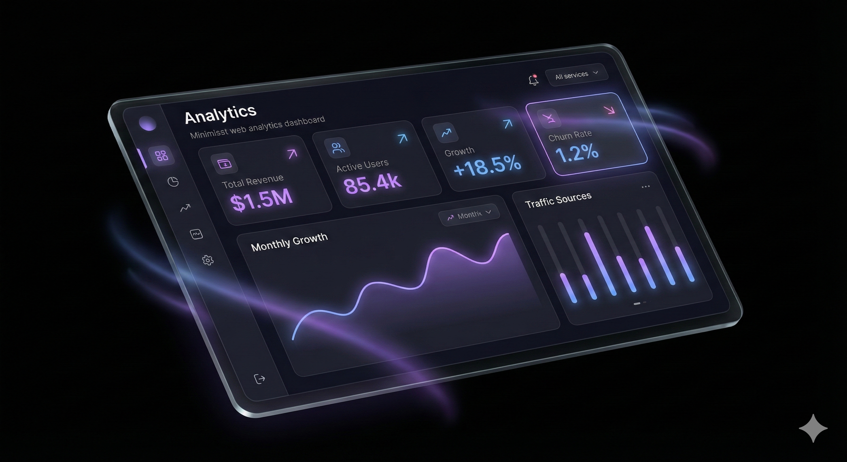 Analytics web app dashboard designed by Melon Sync